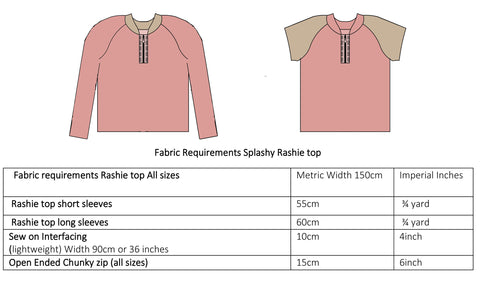 Girls Splashy Rashie Suit & Top Sewing Pattern size 2 to 7 yr