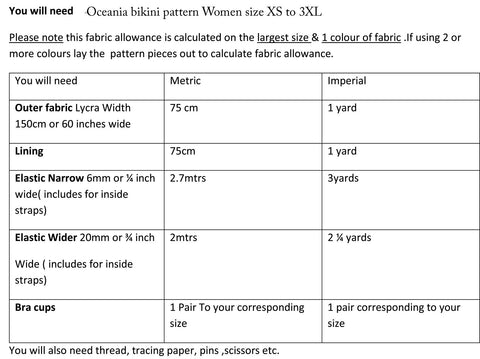 Oceania Bikini Sewing Pattern