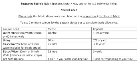 High Waist COllective Bikini Sewing Pattern