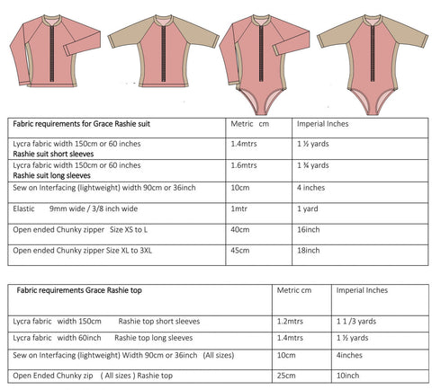 Rashie Grace Suit & Top Pattern - Women XS to 3XL