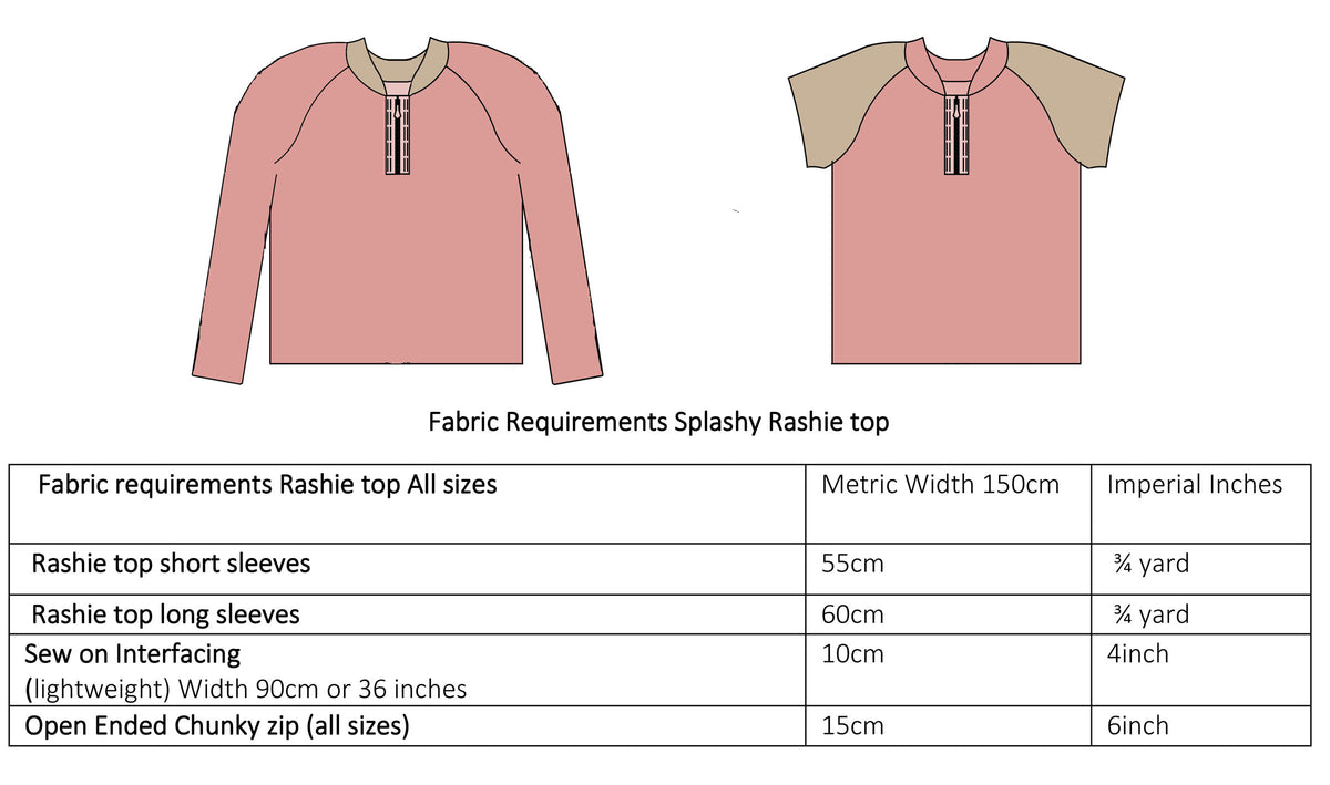 Sewing Pattern Rashie Girls Splashy Rashie Suit & Top Sewing Pattern size 2 to 7 yr – Swim ...