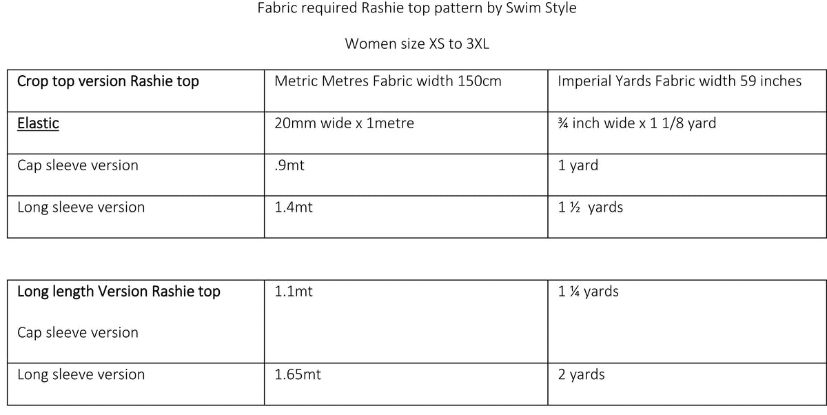 Rashie Top Sewing Pattern – Swim Style Patterns