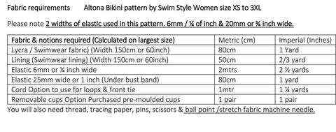 Altona Bikini Sewing Pattern