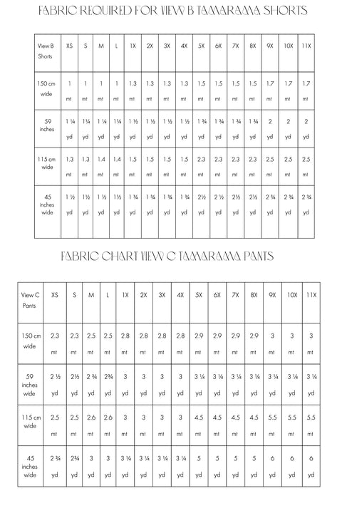 The Tamarama Set Sewing Pattern