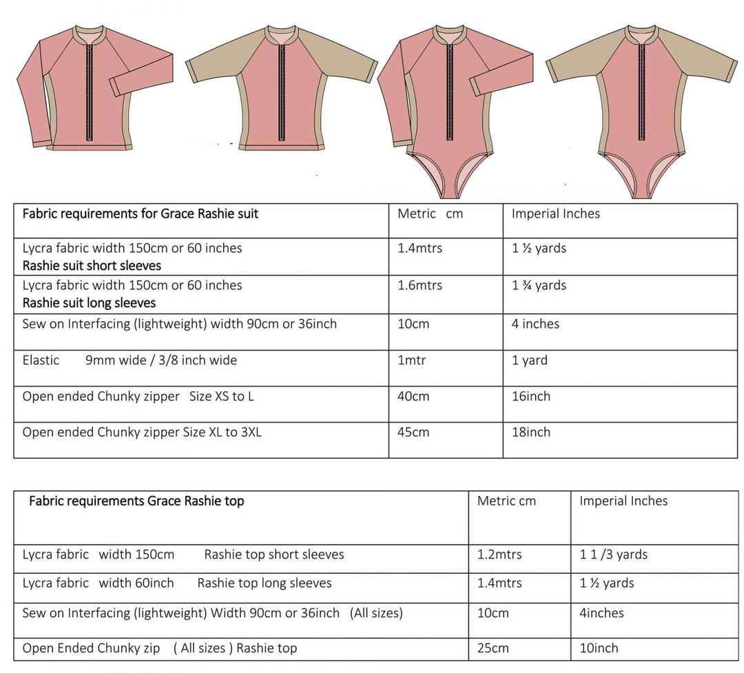 Rashie Grace Suit & Top Pattern - Women XS to 3XL – Swim Style Patterns