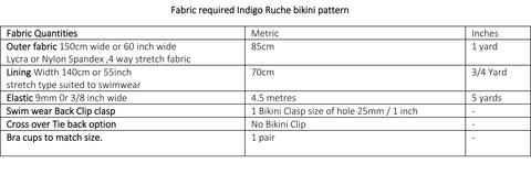 Indigo Ruche Bikini Sewing Pattern Swim Style Patterns 
